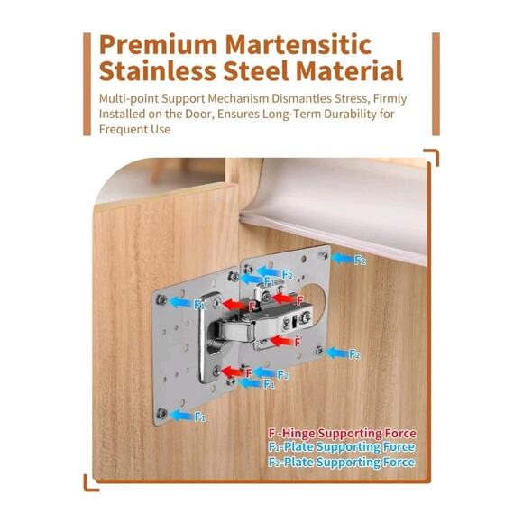 16PCS Upgraded Cabinet Hinge Repair Plate Kit: FOGZUVR Durable Door Hinge... - Picture 3 of 7